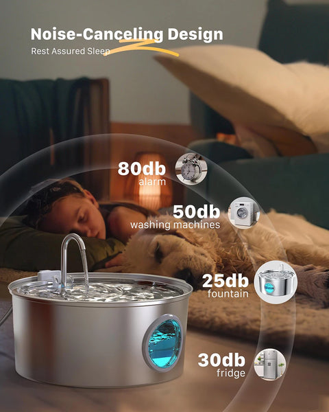 7L Large Capacity Stainless Steel Cat Water Fountain Dog Pet Automatic Water Fountain Feeder Window Silent (No 5V 1A Plug)