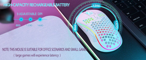 RGB 2.4G Wireless Gaming Mouse RGB Lighting Charging Mouse with Adjustable DPI Ergonomic Honeycomb Design for Desktop Laptop