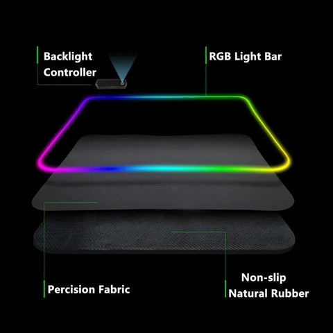 Gamepad RGB Large Mouse Pad Gamer LED Backlight Luminous Gamers Non-Slip Rubber Keyboard Pads XL E-sports Laptop Office Desk Mat