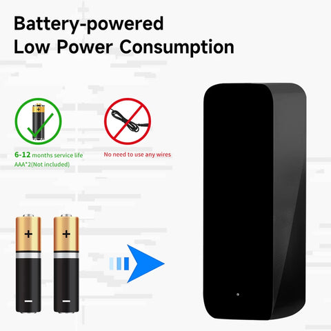 IHSENO Tuya Zigbee IR Remote Controller Smart Home Zigbee IR Remote Battery-Powered Compatible with Alexa Google Assistant