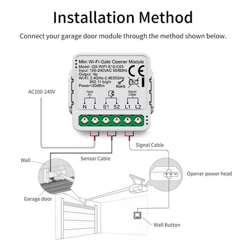 100-240V Tuya Zigbee/WiFi Garage Door Switch Smart Gate Opener Controller Module Voice App Control Work Alexa Google Assistant
