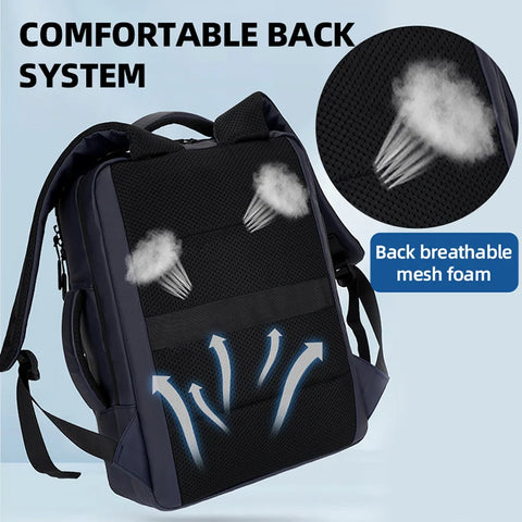 USB Business Backpack Commuting Hiking Camping Shopping Outdoor Travel Bag Laptop Computer Handbag Short Trip College Schoolbag