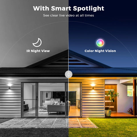 BESDER 5MP Mini Wifi IP Camera Indoor Human Detect 5X Zoom Surveillance Baby Monitor Mini Indoor CCTV PTZ Camera O-Kam Pro APP