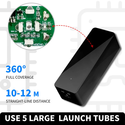 IHSENO Tuya Zigbee IR Remote Controller Smart Home Zigbee IR Remote Battery-Powered Compatible with Alexa Google Assistant