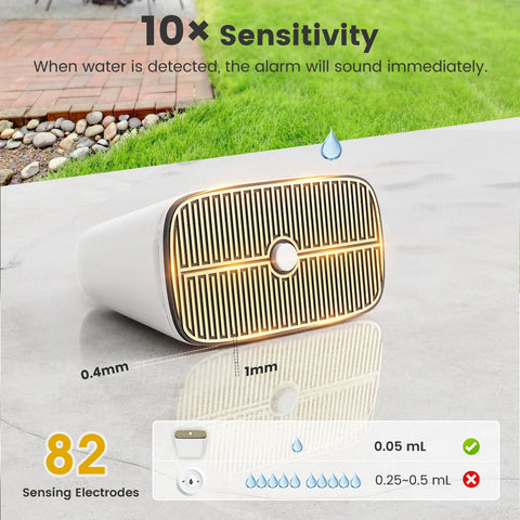 IP67 Tuya Zigbee Smart Rain Sensor For Outdoor Wireless Real-Time Rain Detection With Waterproof Design, Zigbee Hub