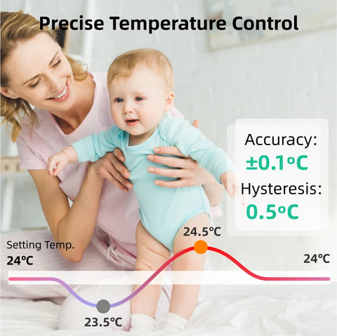 Tuya smart wifi thermostat RF433 wireless floor heating water/gas boiler home temperature remote control battery powered alexa