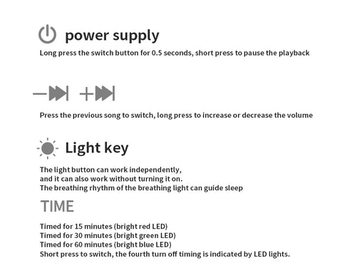 Baby White Noise Machine for Sleeping, Portable Sound Soother with 10 Relaxing Sounds, USB Rechargeable, Auto-Off Timer