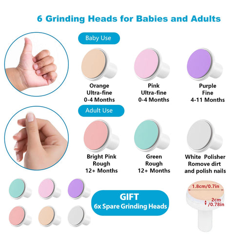 Baby Electric Nail Trimmer Kid Nail Polisher Tool Baby Care Multifunctional Fingernail Cutter Trimmer Infant