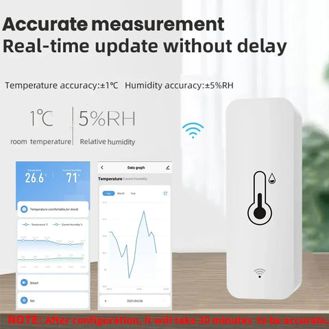 Tuya WiFi Temperature Humidity Sensor Smart Sensor APP Remote Control For Smart Home WorkWith SmartLife Yandex SmartLife Alexa