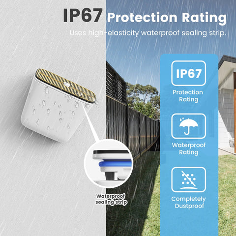IP67 Tuya Zigbee Smart Rain Sensor For Outdoor Wireless Real-Time Rain Detection With Waterproof Design, Zigbee Hub