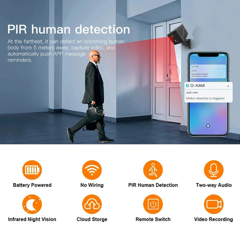 5MP Mini Camera 3000mAh Battery 64GB 4G SIM Card Surveillance Wifi Night Vision Motion Detection CCTV Two-way voice IP Camera