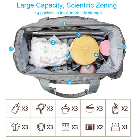 Baby Diaper Bag Large Capacity Multifunction Travel Nappy Backpacks Baby Stuff Maternity Bags Outdoor Mommy Bag Baby Nursing