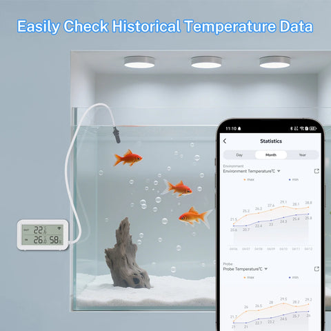 Tuya Zigbee WiFi Temperature Humidity Sensor with External Probe Thermometer Hygrometer APP Remote Control Workwith SmartLife
