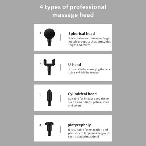 Mini Fascia Massage Gun Muscle Massage Gun with 4 Attachments for Muscle Recovery & Pain Relief