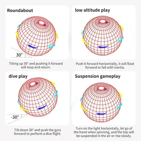 Flying Ball Spinner Toy Hand Control Drone Helicopter 360° Rotating Mini UFO with Light Coy Kids Gifts Game Children Sports Ball