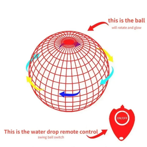 Flying Ball Spinner Toy Hand Control Drone Helicopter 360° Rotating Mini UFO with Light Coy Kids Gifts Game Children Sports Ball
