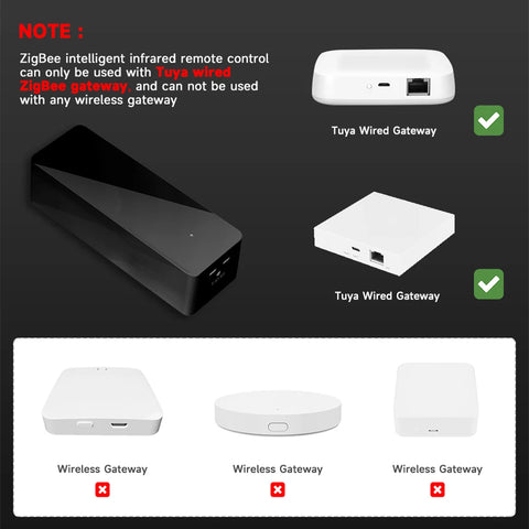 IHSENO Tuya Zigbee IR Remote Controller Smart Home Zigbee IR Remote Battery-Powered Compatible with Alexa Google Assistant