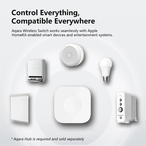 Aqara Wireless Mini Switch Zigbee Sensor Connection Smart Remote One Key Control Button Security Work for Mi Home APP Homekit