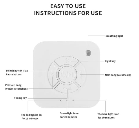 Baby White Noise Machine for Sleeping, Portable Sound Soother with 10 Relaxing Sounds, USB Rechargeable, Auto-Off Timer