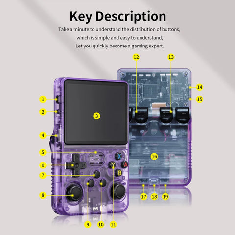 R36S Retro Game Console 64GB Handheld 3.5 Inch IPS Screen Portable Pocket Video Player 20000+ Games Consola Kid Gift