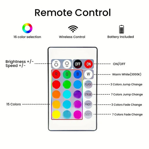 Smart Led Strip Lights With Remote Control With-remote Rgb Light Bar Lamp Sync With-music Atmosphere Decoration Desktop For-room
